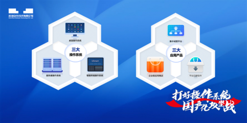 統(tǒng)信UOS以“0故障”滿分答卷，全程護(hù)航全國(guó)兩會(huì)應(yīng)用軟件服務(wù)保障